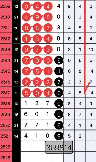 www.49900.com开http查询-百度49900跟5555656王中王最新版专题解答、背景说明与落实,谨慎相信爆款